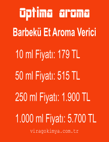 Optima Barbekü Et Aroma Verici