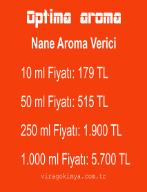 Optima Nane Aroma Verici